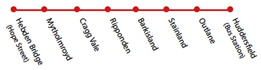 901 route
